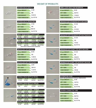 Yılkal Medical Katalog (İmece Ajans)